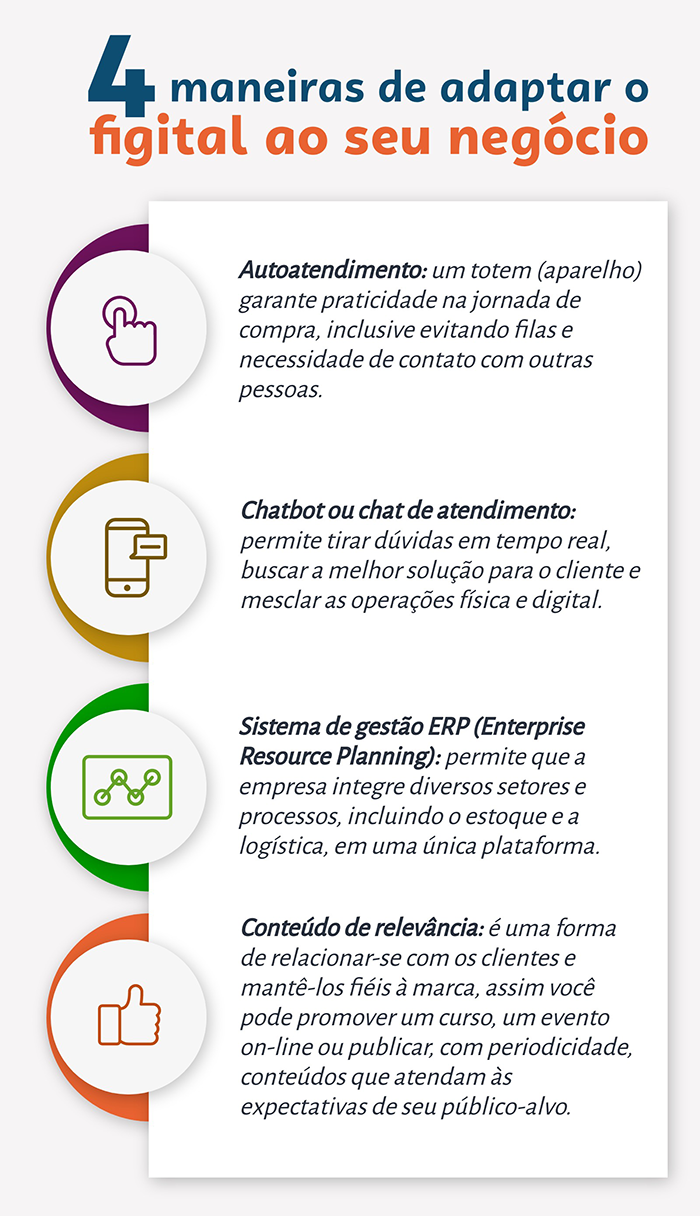 Estratégias de venda on line os benefícios do figital Sebrae